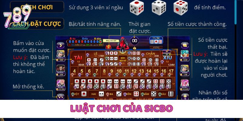 Tìm hiểu rõ ràng về cách tham gia trò chơi Sicbo